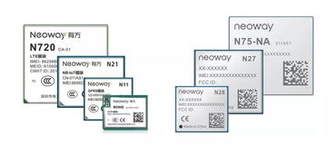 有方科技攜全系物聯網通信產品與方案，閃耀MWC19上海展