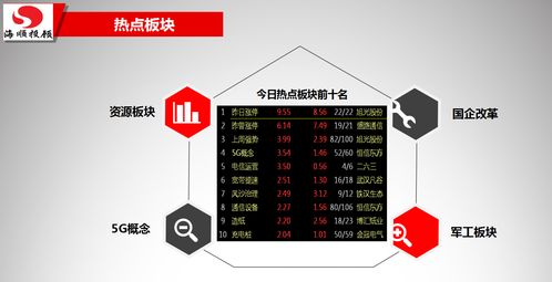 華星創業（300025） 深耕5G通信技術服務，未來成長可期